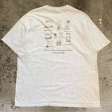 【古着Tシャツ】グッドレギュラー 90s FAT TIRE FES 2001